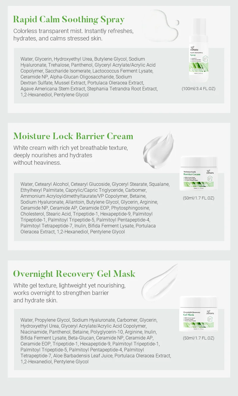 Presentation of three skincare products including Rapid Calm Soothing Spray, Moisture Lock Barrier Cream, and Overnight Recovery Gel Mask with ingredient lists and descriptions.